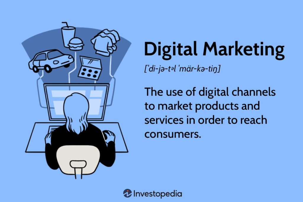 What Is Digital Marketing? Complete Beginner's Guide (2026)
